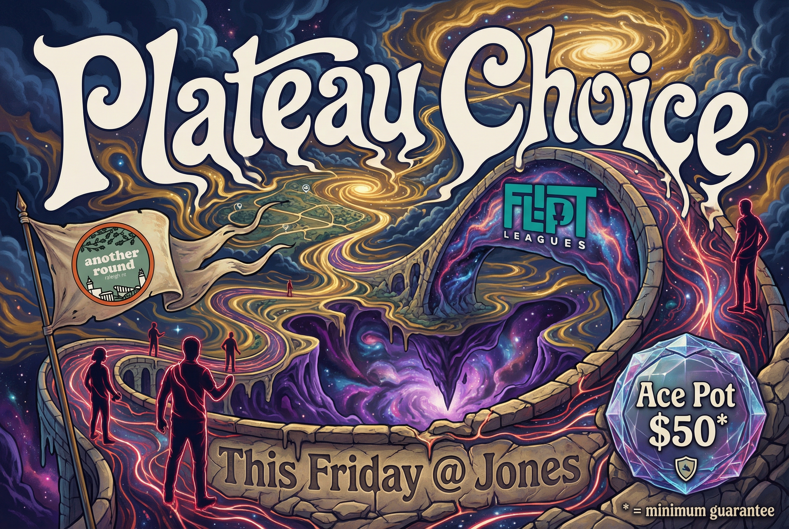 Plateau Choice