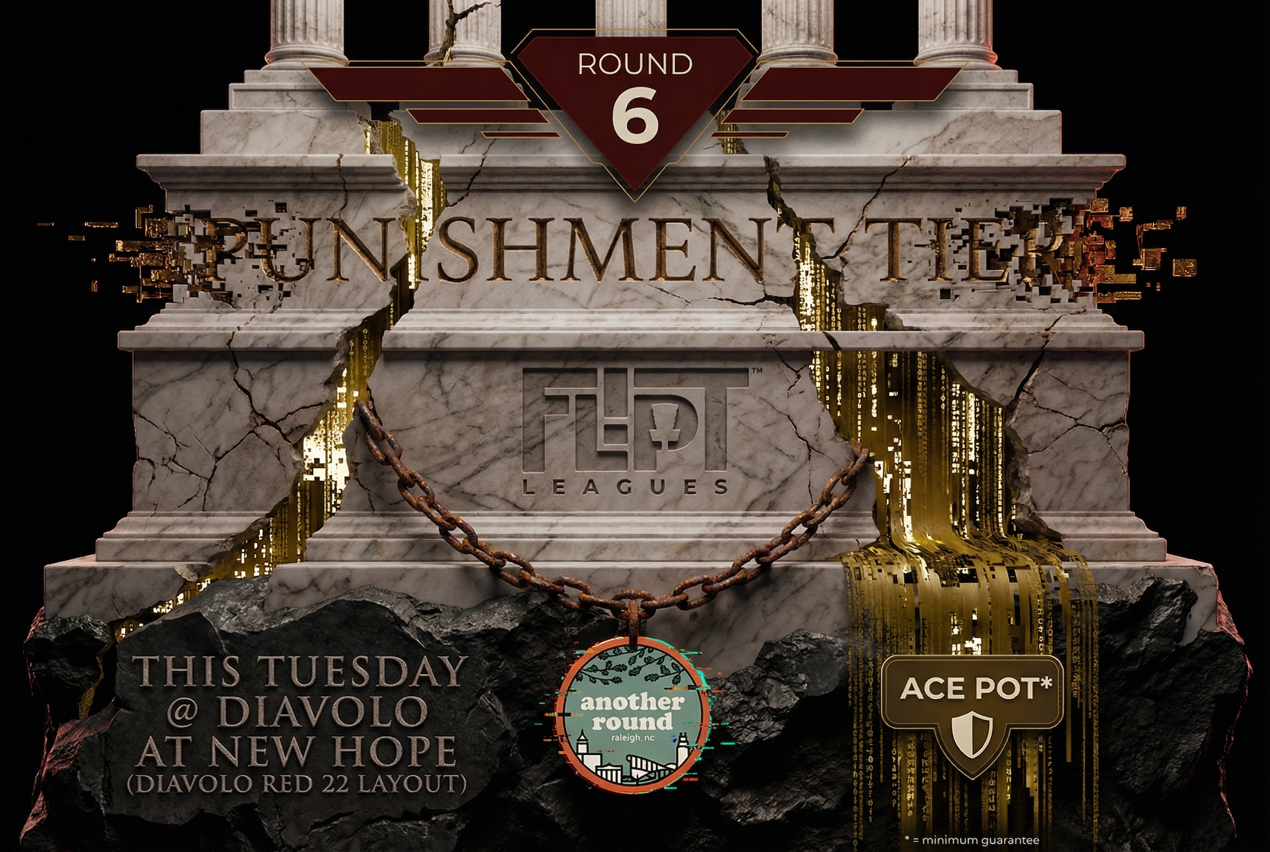 Punishment Tier